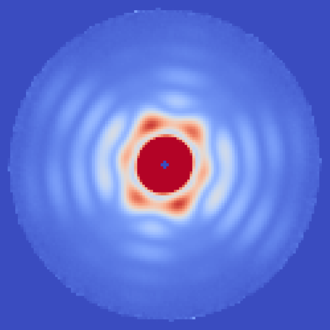 PR772 Intensities